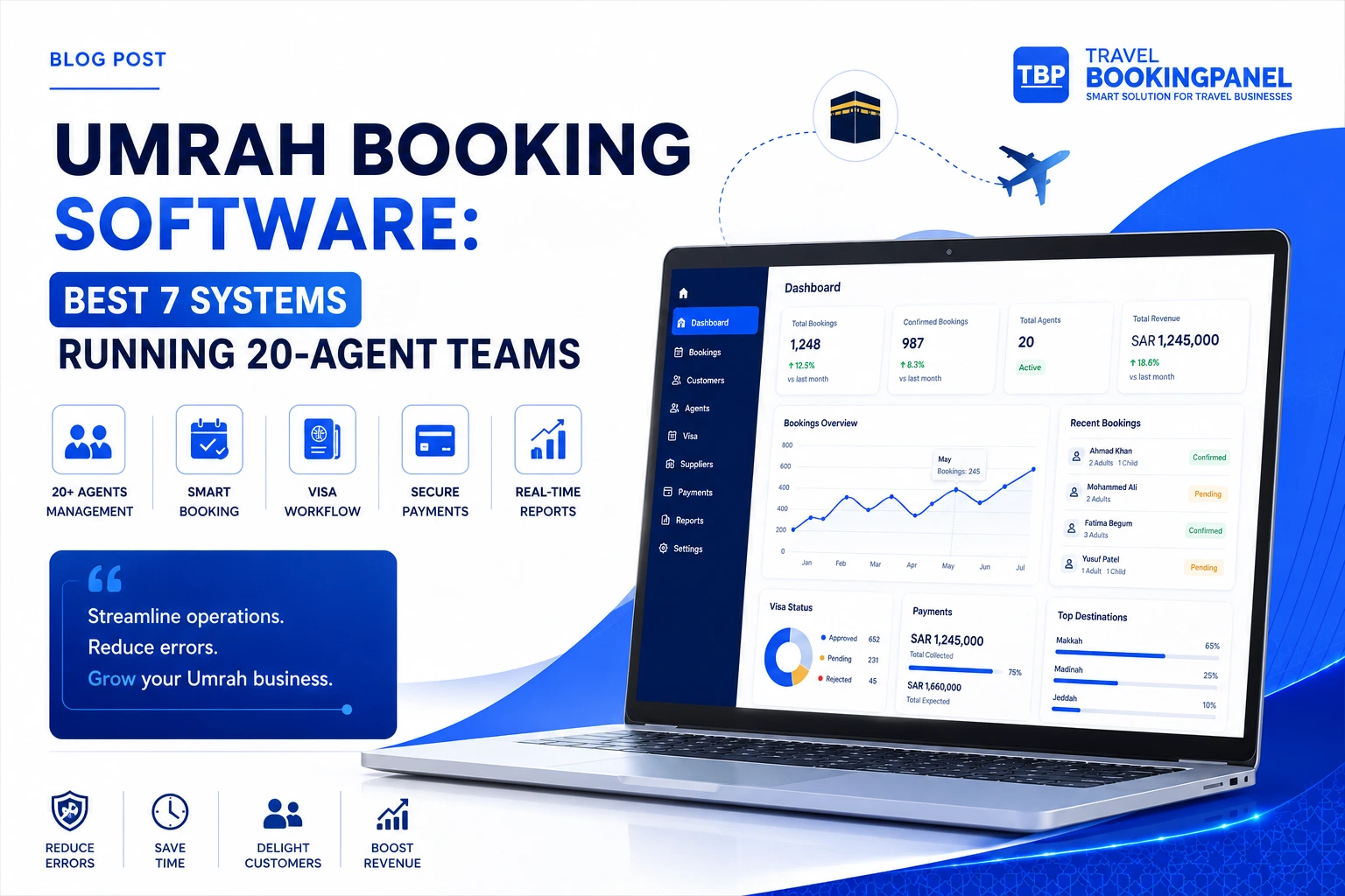 Umrah Booking Software: Best 7 Systems Running 20-Agent Teams